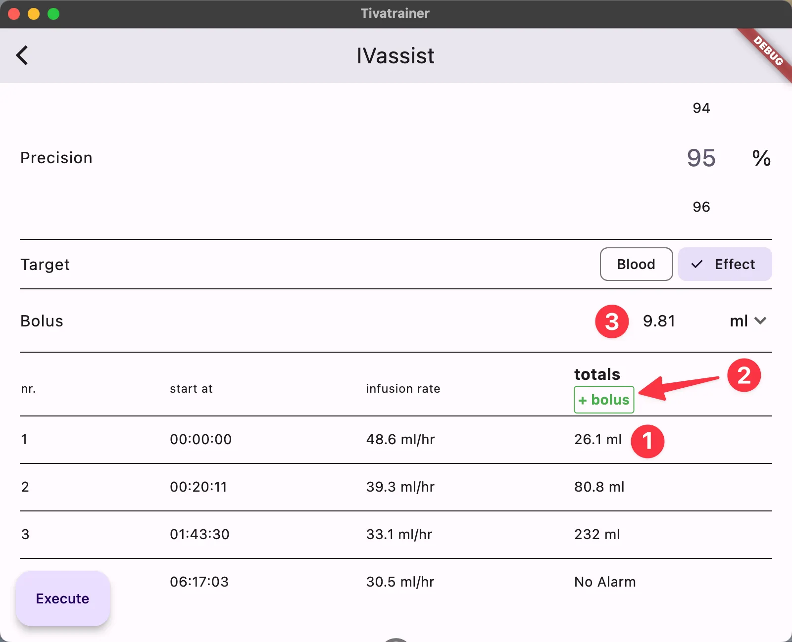 IVassist simulation